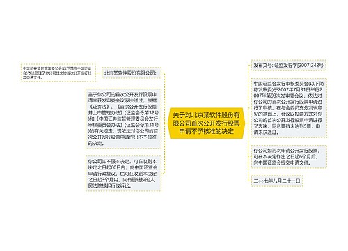 关于对北京某软件股份有限公司首次公开发行股票申请不予核准的决定