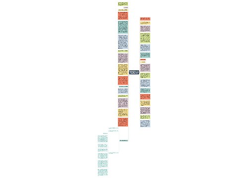 社群商业运营模式 ： IP + 社群 + 场景 + 分享经济（社群运营盈利模式）