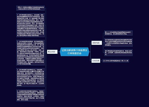 证券法解读第22条股票发行审核委员会