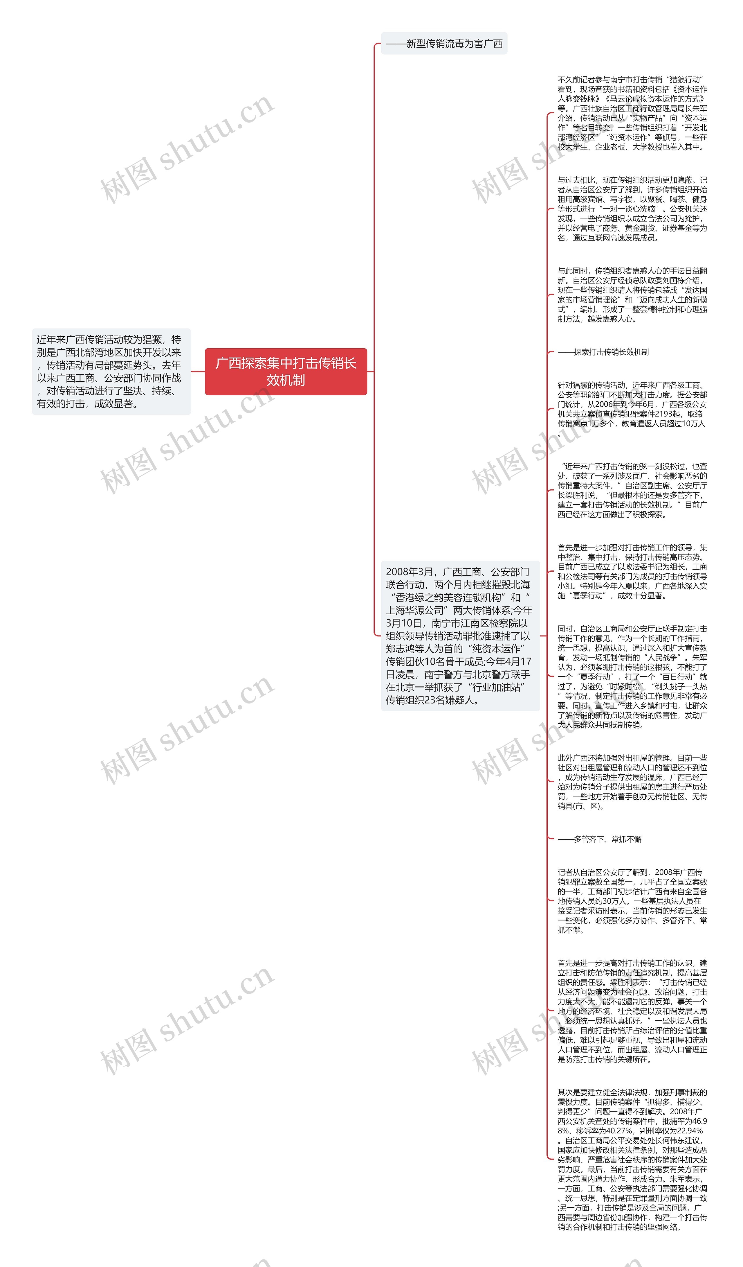 广西探索集中打击传销长效机制