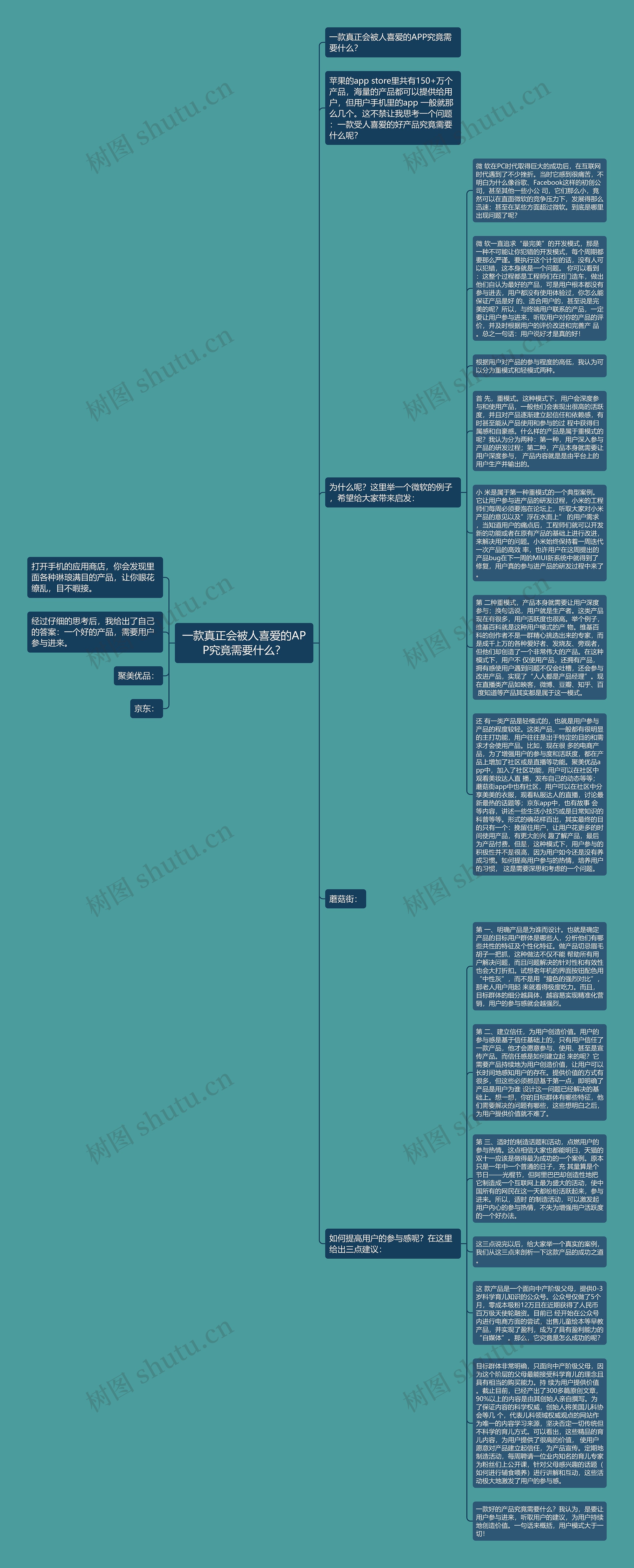 一款真正会被人喜爱的APP究竟需要什么？