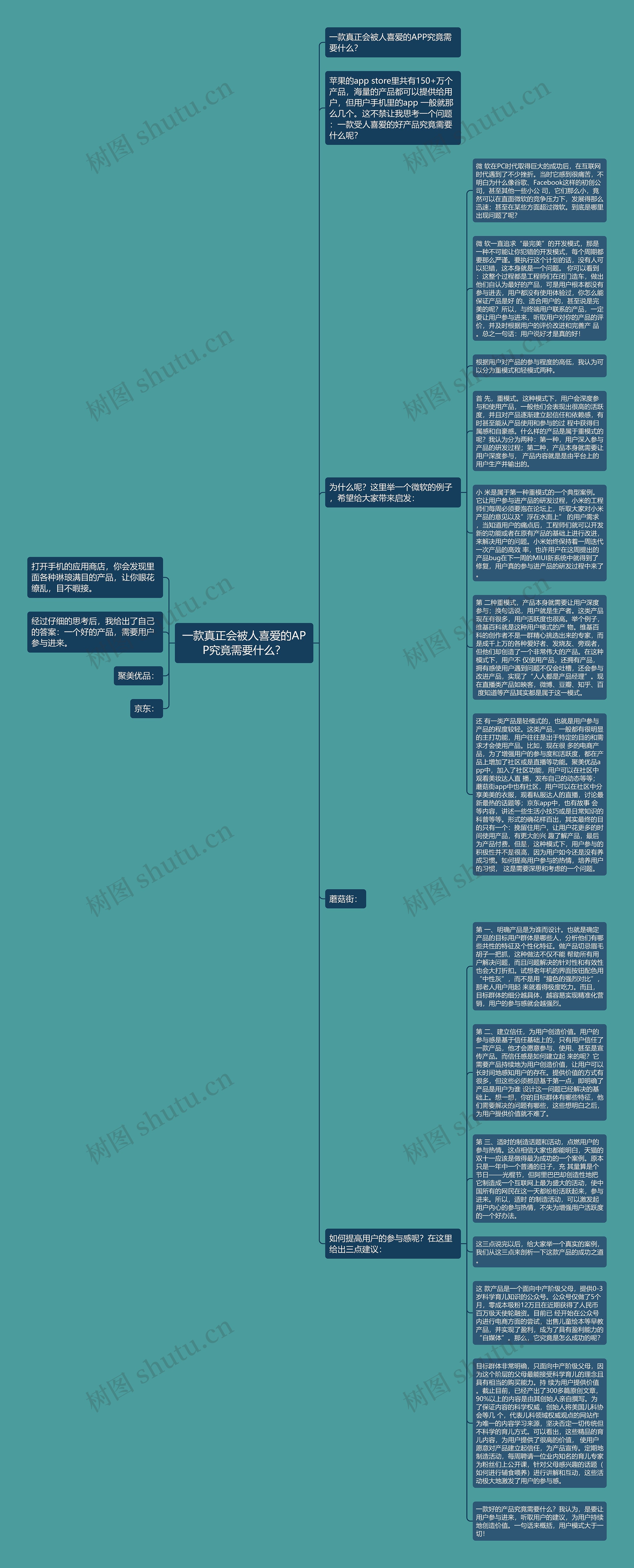 一款真正会被人喜爱的APP究竟需要什么？思维导图