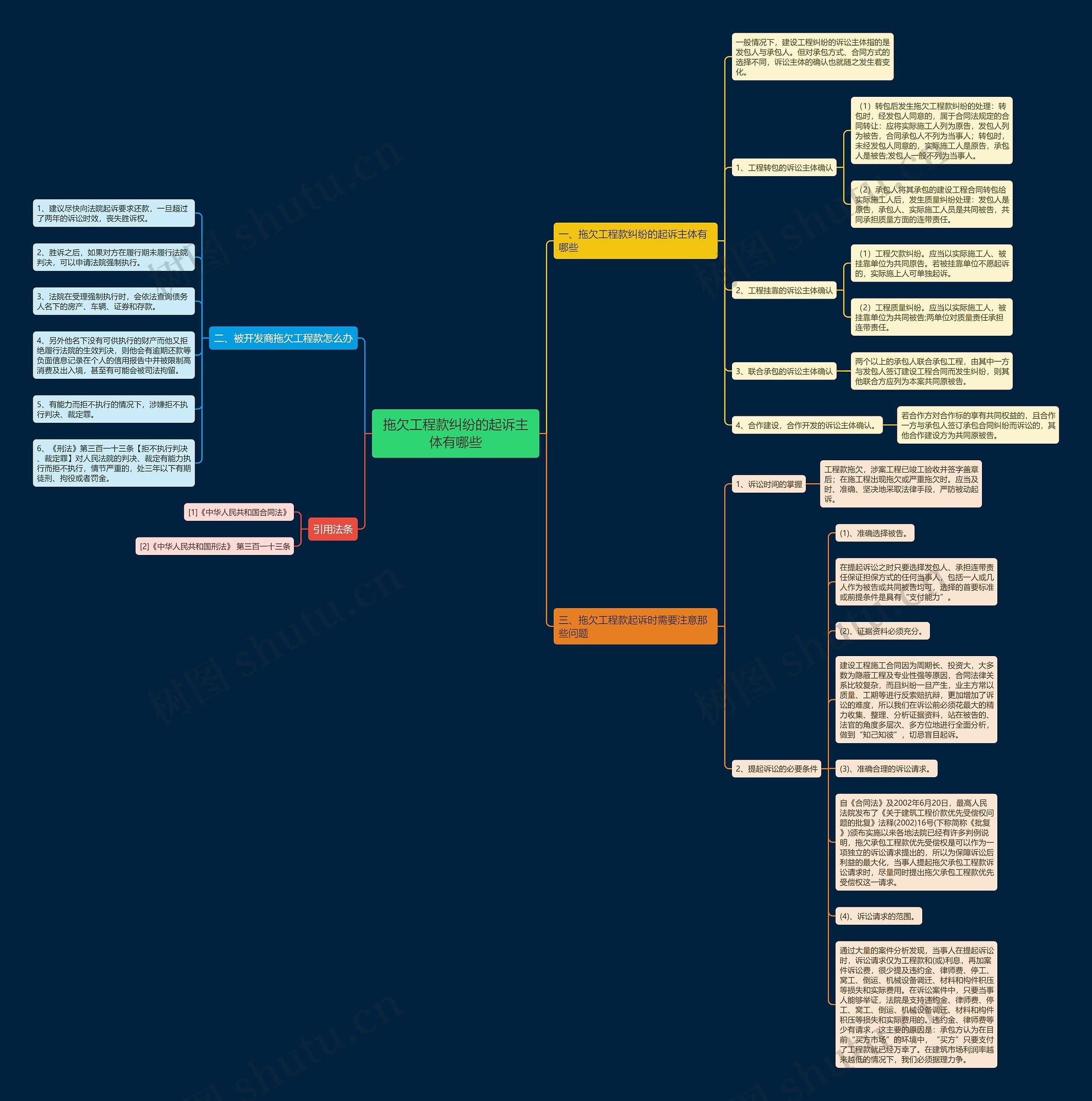 拖欠工程款纠纷的起诉主体有哪些 拖欠工程款纠纷的起诉主体有哪些