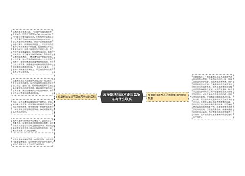 反垄断法与反不正当竞争法有什么联系