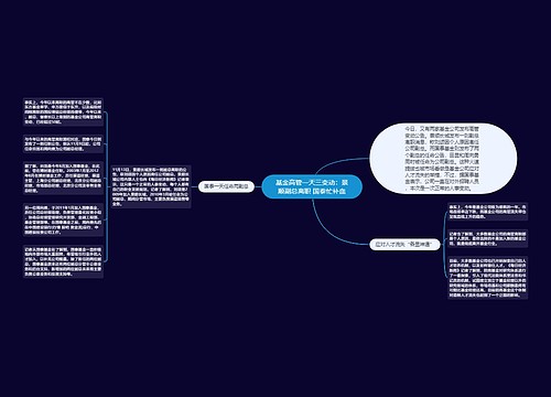 基金高管一天三变动：景顺副总离职 国泰忙补血