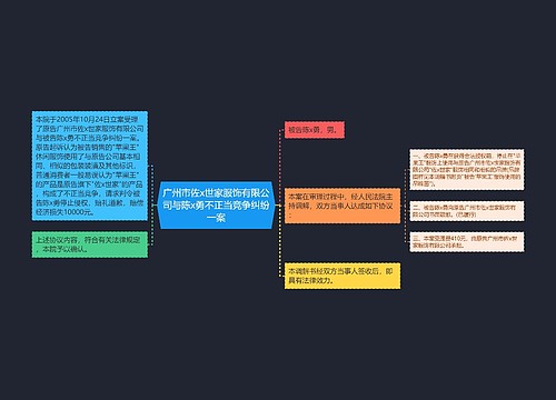 广州市佐x世家服饰有限公司与陈x勇不正当竞争纠纷一案