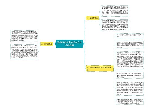 证券投资基金按设立方式分类详解