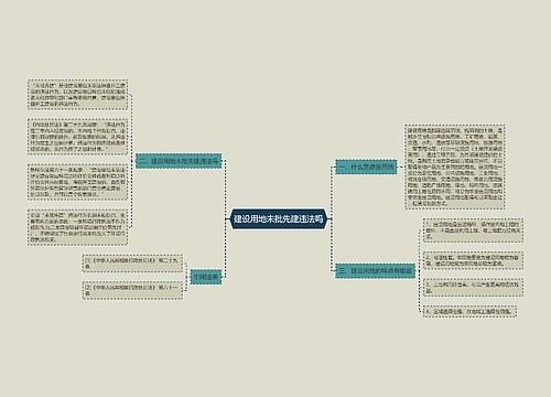 建设用地未批先建违法吗