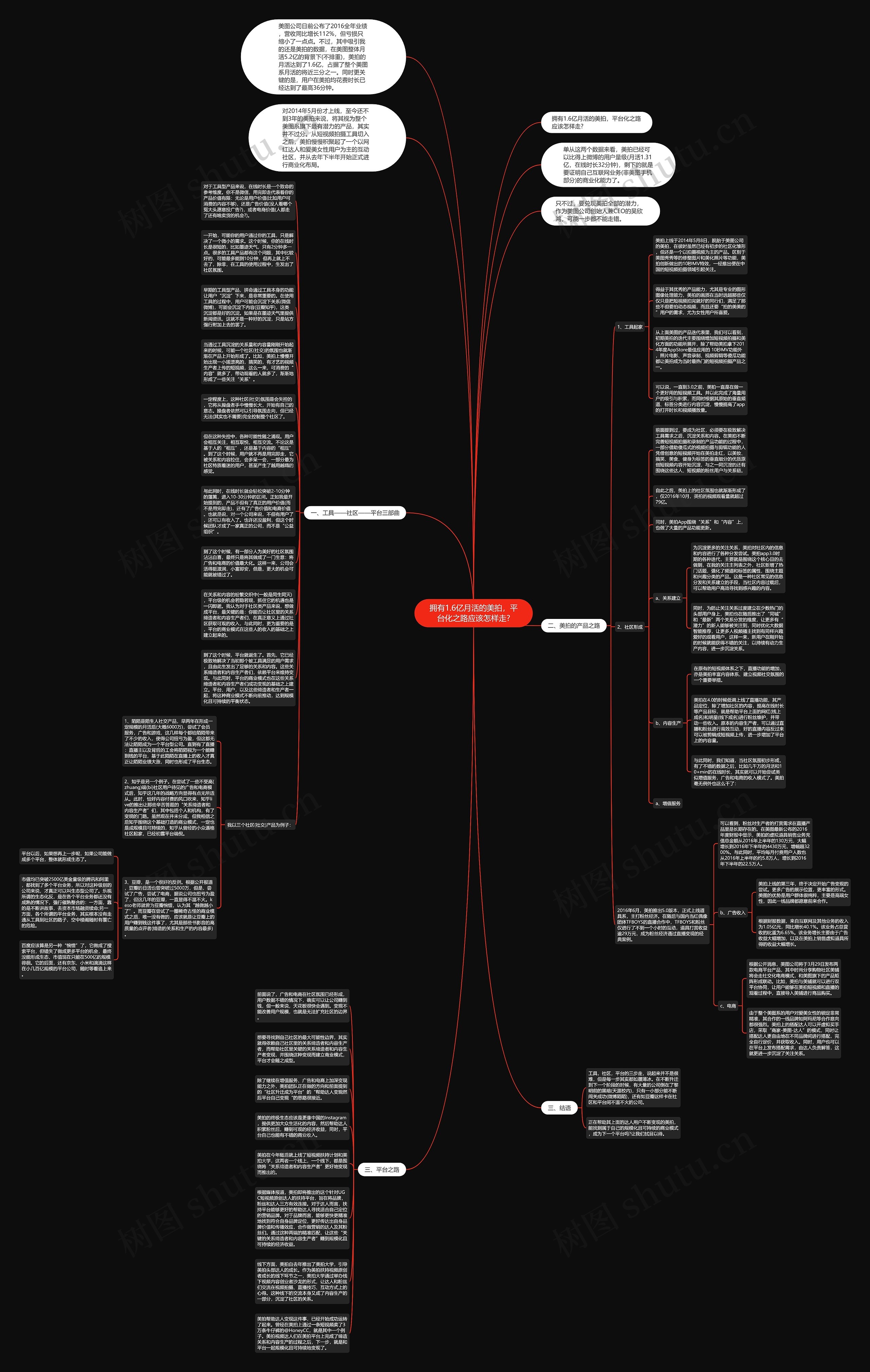 拥有1.6亿月活的美拍，平台化之路应该怎样走?思维导图