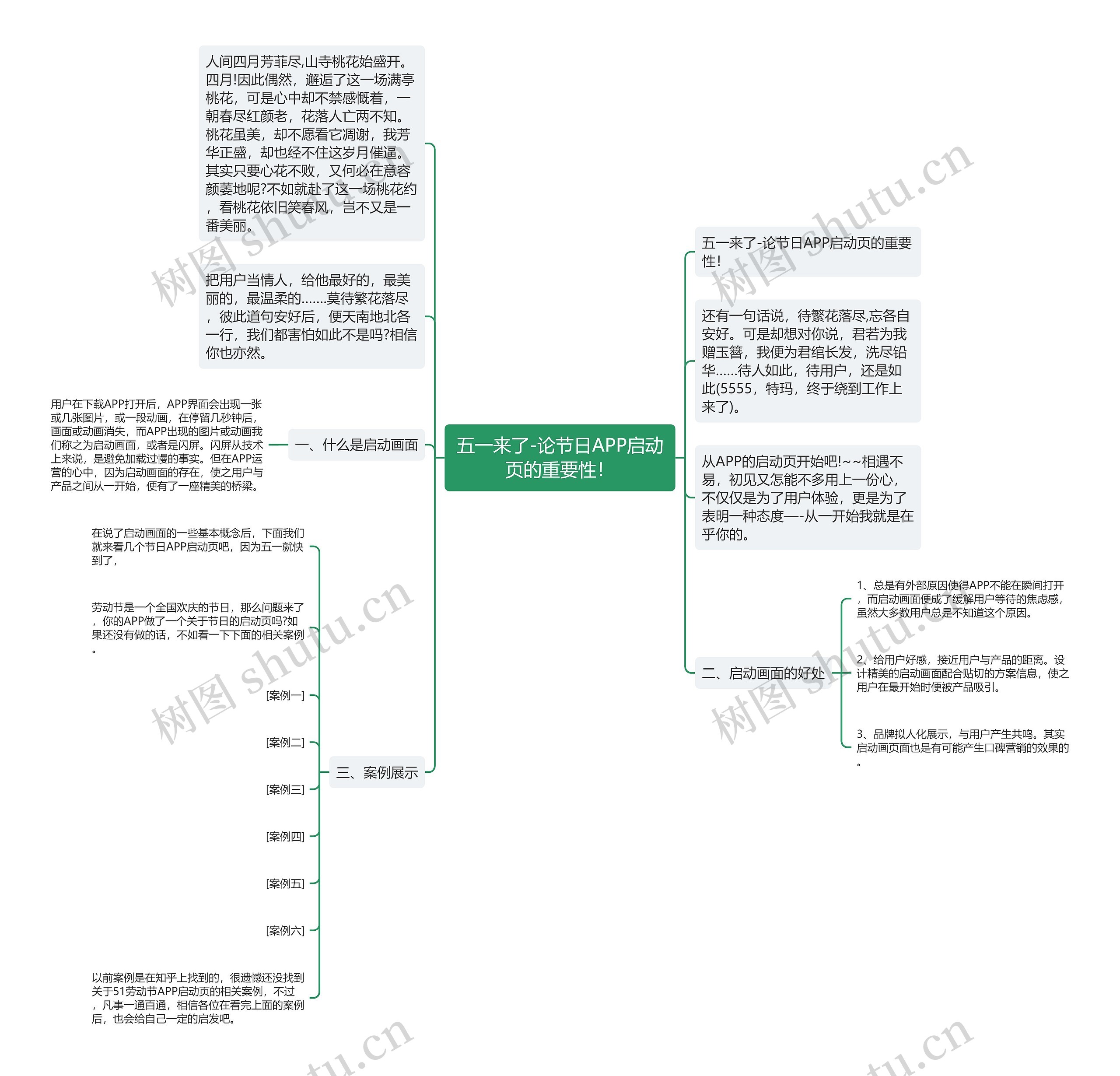 五一来了-论节日APP启动页的重要性! 五一来了-论节日APP启动页的重要性!