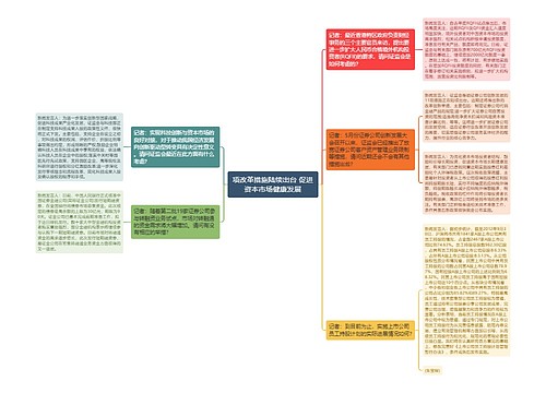 项改革措施陆续出台 促进资本市场健康发展