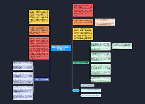 建设工程施工合同纠纷审理问题解析