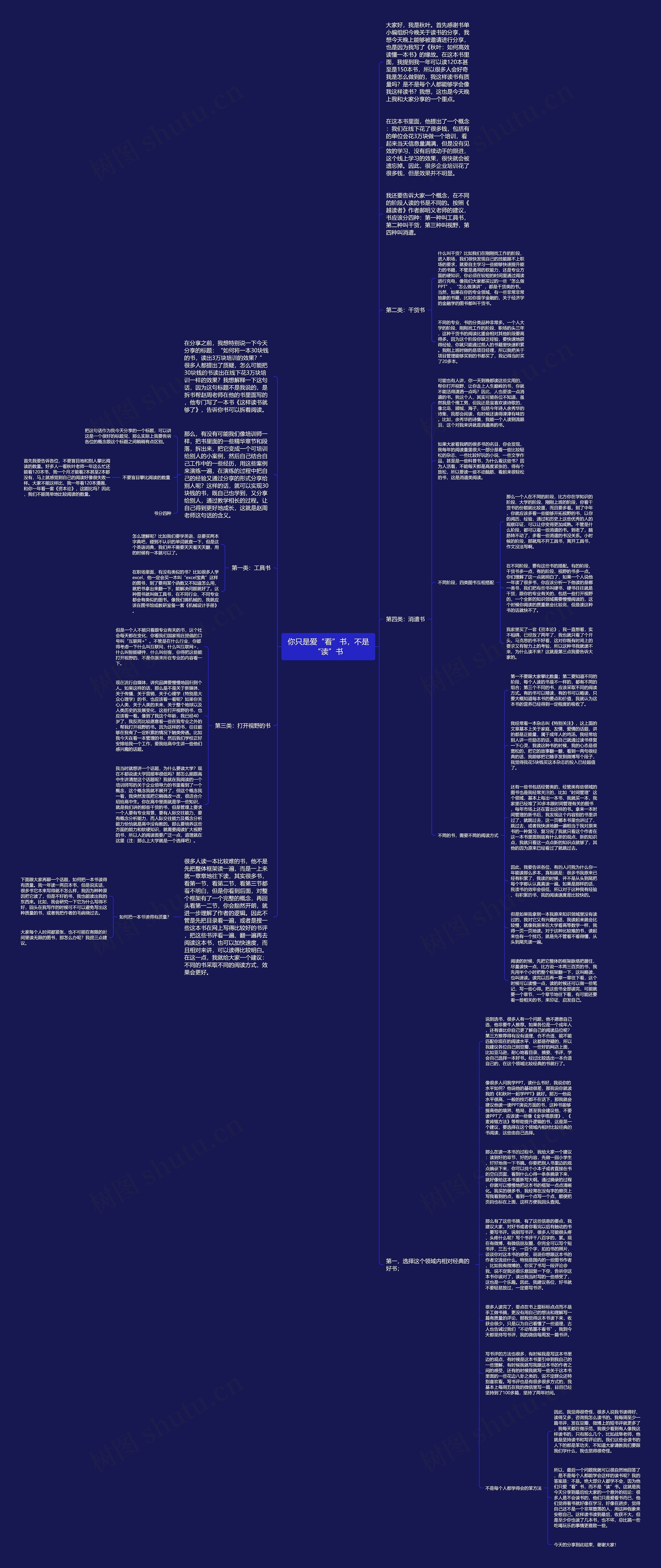 你只是爱“看”书，不是“读”书思维导图