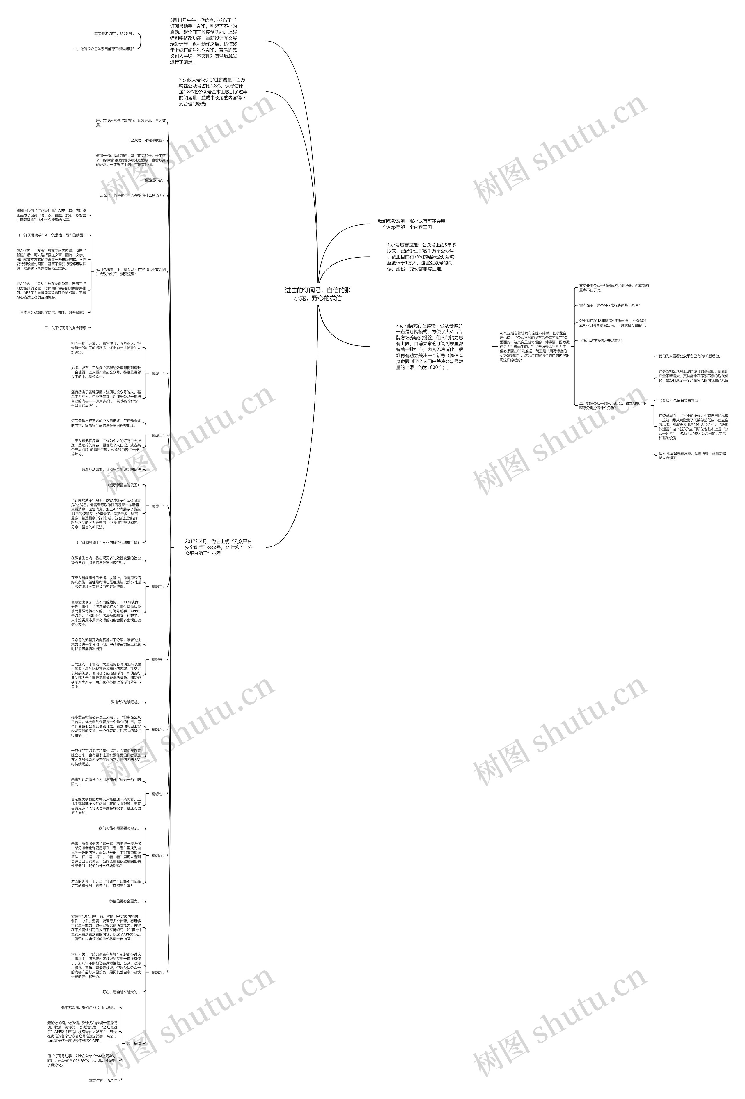 进击的订阅号，自信的张小龙，野心的微信思维导图
