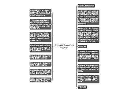 开放式基金运作中会产生哪些费用？