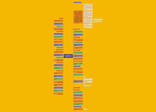 关于公布安全生产技术支撑体系省级专业中心实验室(第二批)的通知 关于公布安全生产技术支撑体系省级专业中心实验室(第二批)的通知