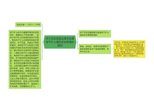 关于切实加强金属非金属地下矿山通风安全管理的通知