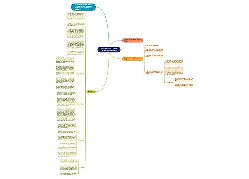 初创公司没钱没人没资源,如何轻资源引爆市场? 初创公司没钱没人没资源,如何轻资源引爆市场?