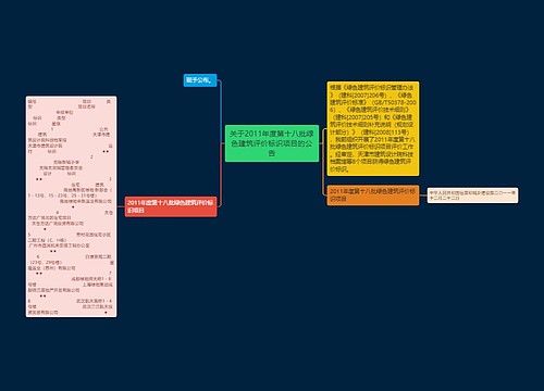 关于2011年度第十八批绿色建筑评价标识项目的公告