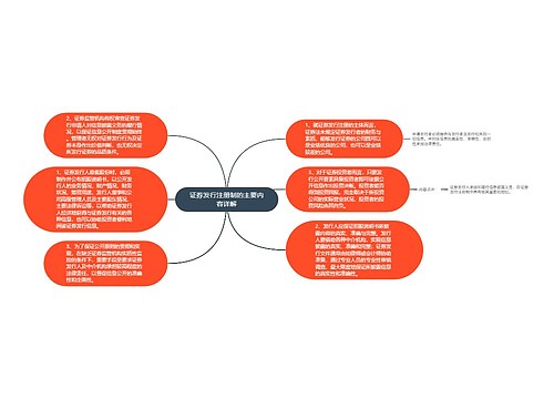 证券发行注册制的主要内容详解