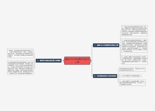 最新2022年股票印花税怎么算