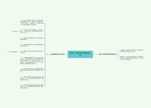 装修公司没有资质能施工吗