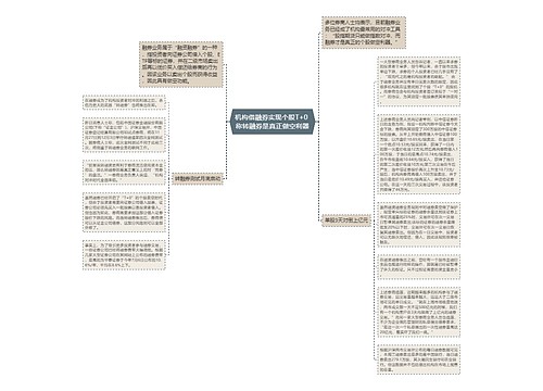 机构借融券实现个股T+0 称转融券是真正做空利器