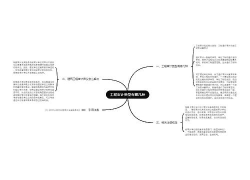 工程审计类型有哪几种