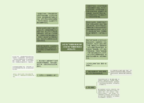 小红书广告报价体系分析（小红书广告报价体系分析怎么写）