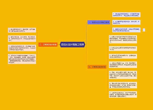 项目从设计到施工程序