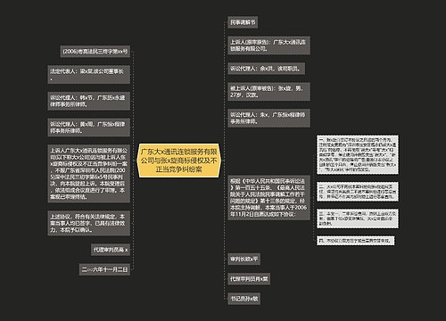 广东大x通讯连锁服务有限公司与张x旋商标侵权及不正当竞争纠纷案