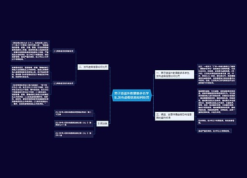 男子造谣外教猥亵多名学生,发布虚假信息如何处罚