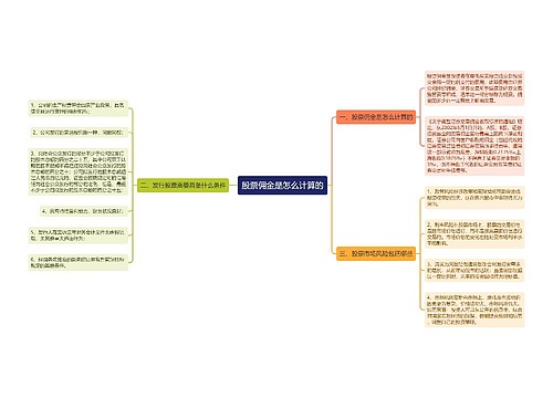 股票佣金是怎么计算的