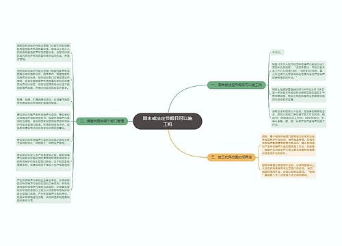 周末或法定节假日可以施工吗