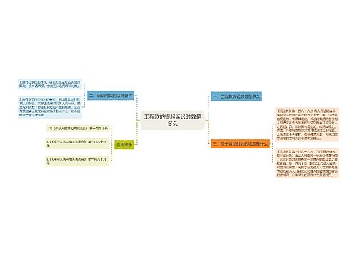 工程款的提起诉讼时效是多久