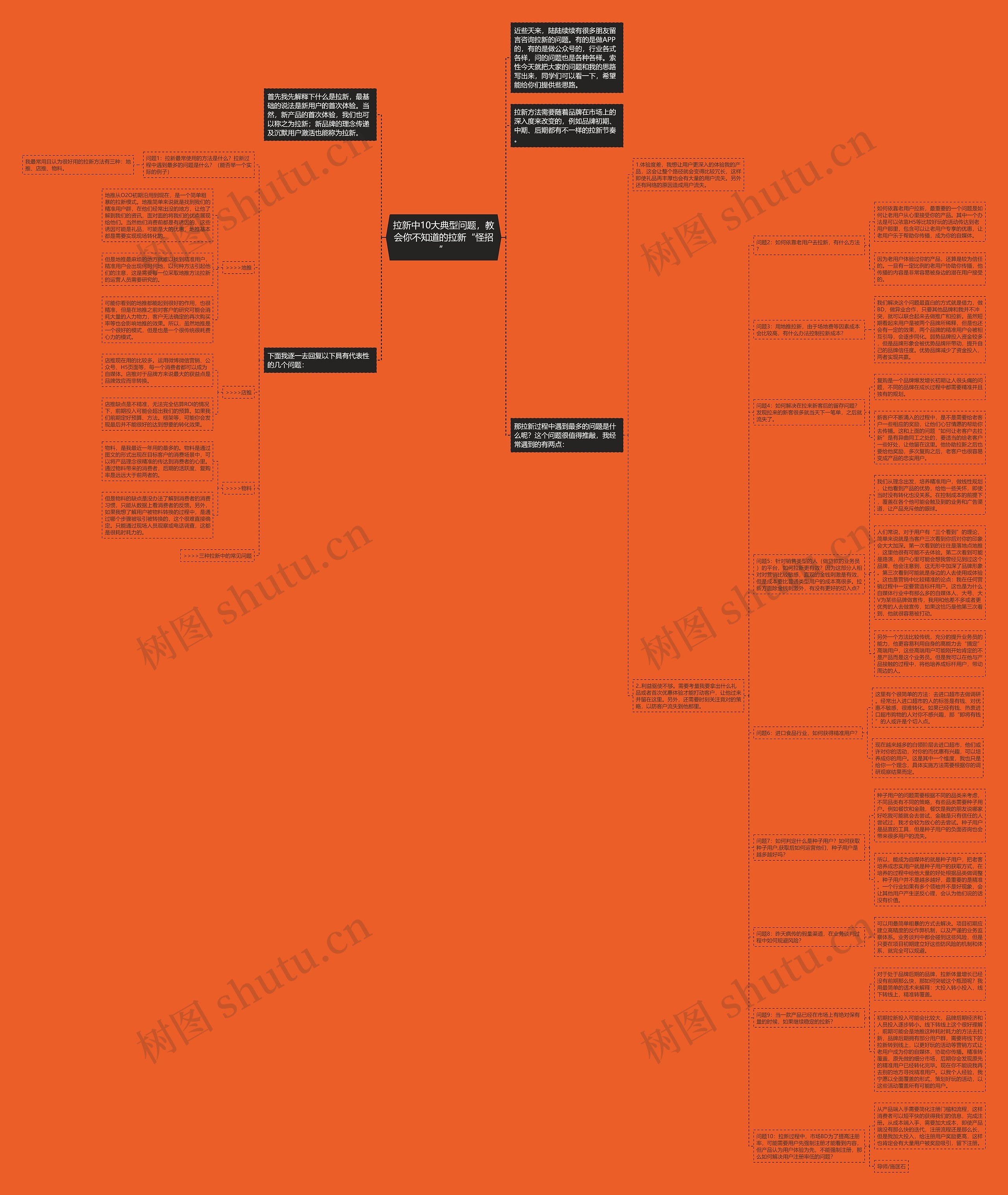 拉新中10大典型问题，教会你不知道的拉新“怪招”思维导图