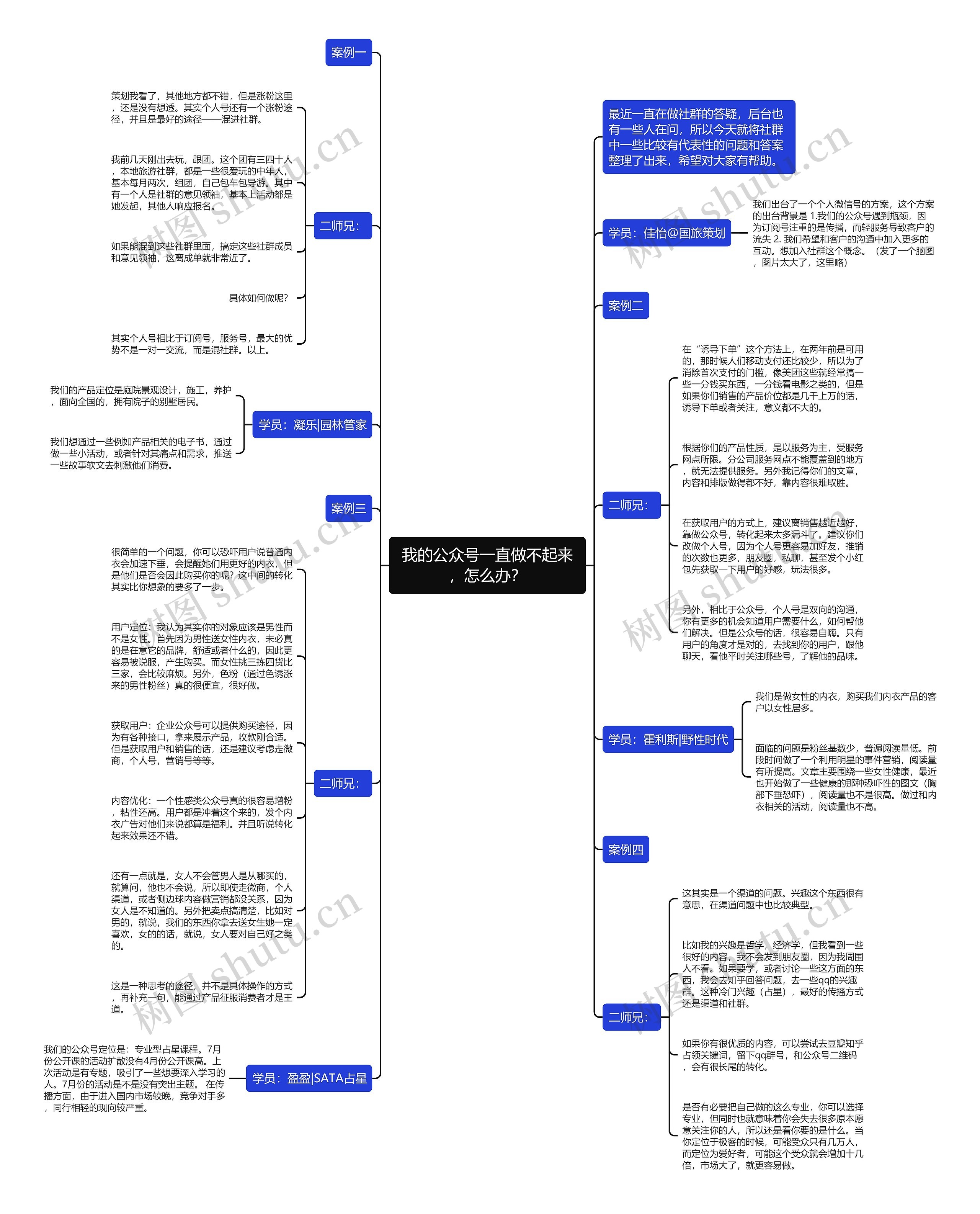 我的公众号一直做不起来，怎么办？思维导图