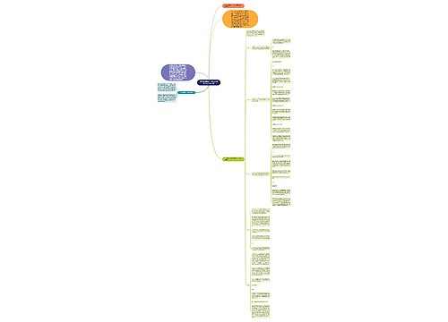 数字营销策略：DAPEM原则的定义与执行