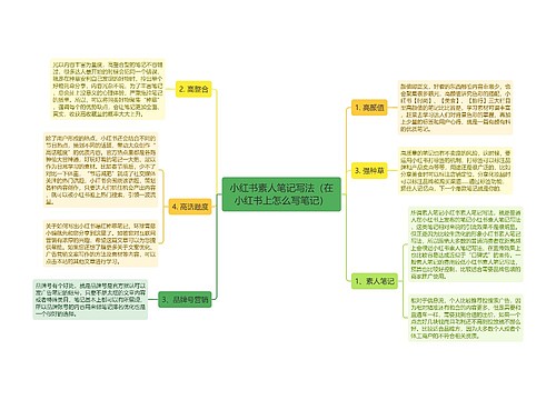 小红书素人笔记写法（在小红书上怎么写笔记）