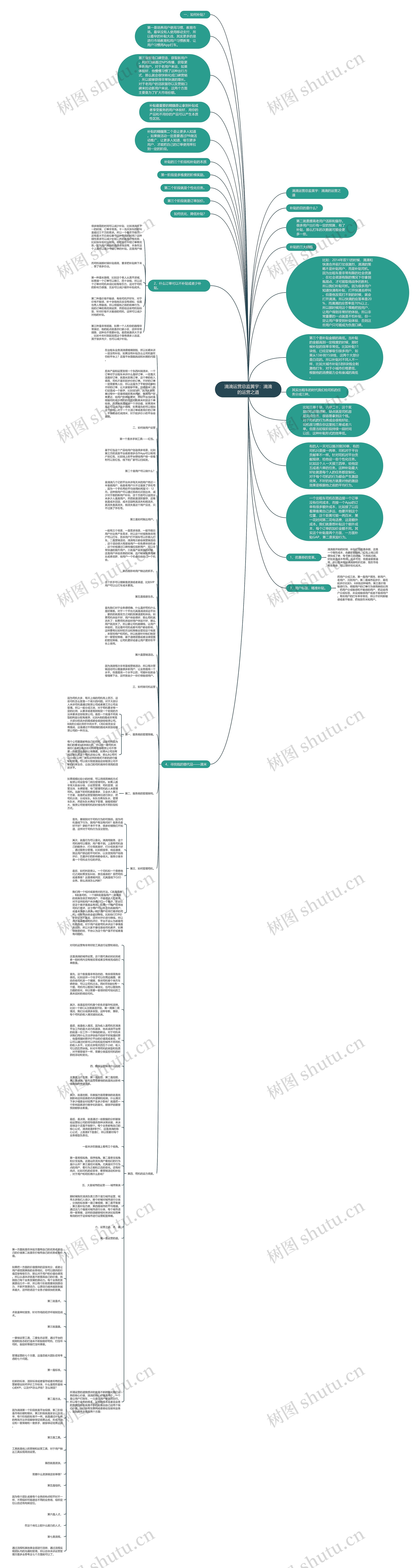 滴滴运营总监黄宇：滴滴的运营之道思维导图