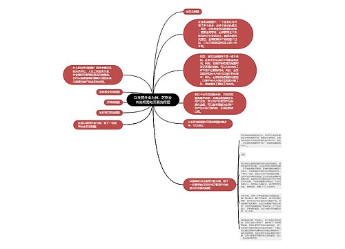 以美团外卖为例，区别业务流程图和页面流程图