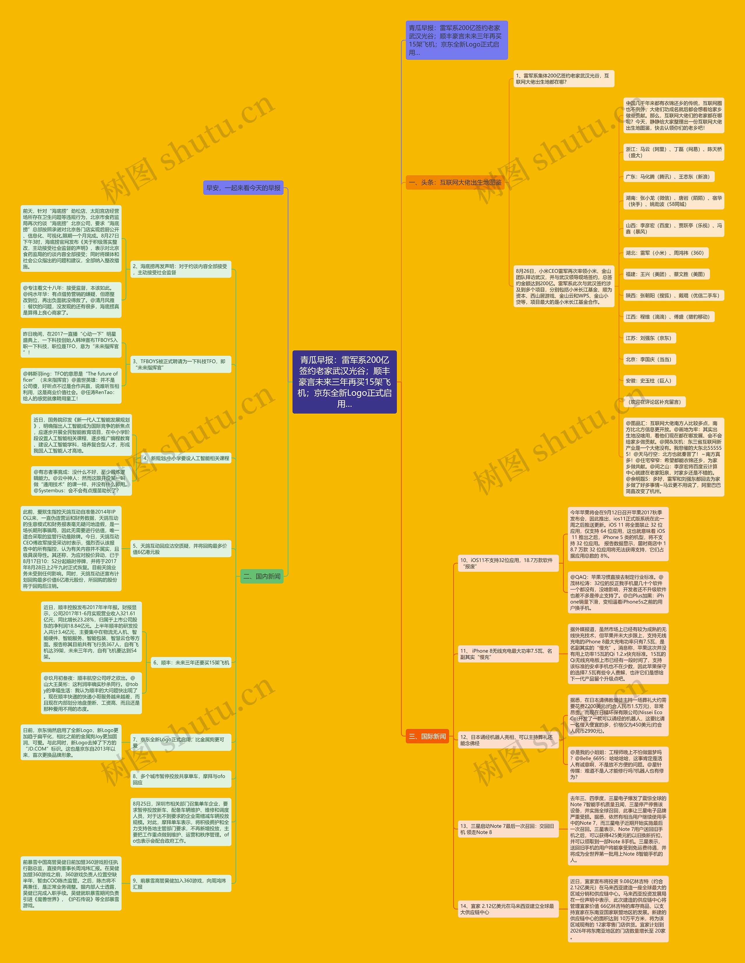青瓜早报:雷军系200亿签约老家武汉光谷;顺丰豪言未来三年再买15架飞机;京东全新Logo正式启用… 青瓜早报:雷军系200亿签约老家武汉光谷;顺丰豪言未来三年再买15架飞机;京东全新Logo正式启用…