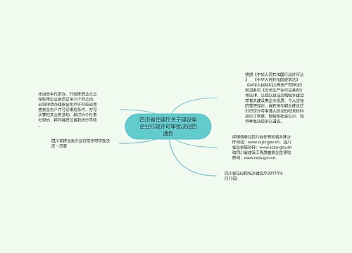 四川省住建厅关于建设类企业行政许可审批决定的通告