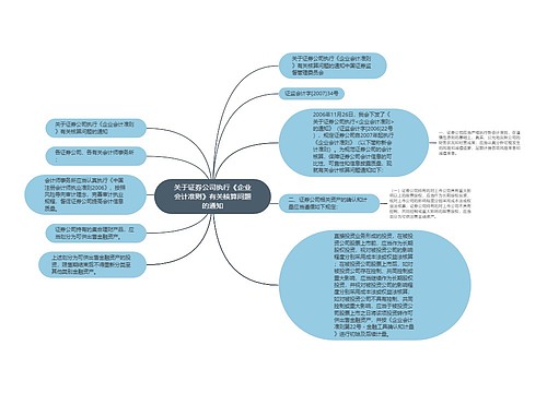 关于证券公司执行《企业会计准则》有关核算问题的通知