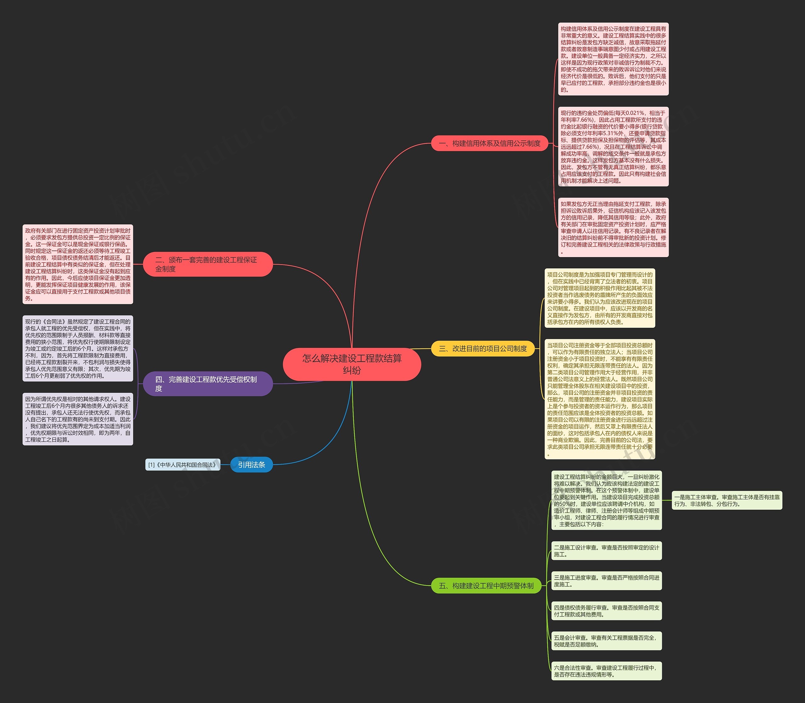怎么解决建设工程款结算纠纷 怎么解决建设工程款结算纠纷