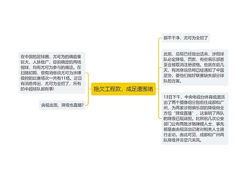 拖欠工程款，成足遭围堵