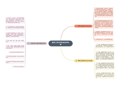 建筑工程合同纠纷如何处理