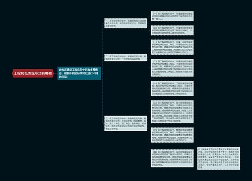 工程转包表现形式有哪些
