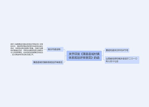 关于印发《蒲县县域村镇体系规划评审意见》的函