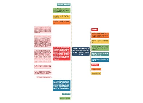田志新、唐山速锐科技有限公司因与唐山市恒益科技有限公司不正当竞争纠纷一案 田志新、唐山速锐科技有限公司因与唐山市恒益科技有限公司不正当竞争纠纷一案